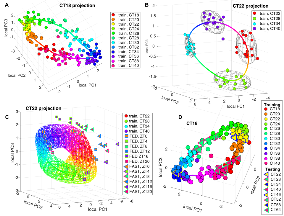 Fig1_v33